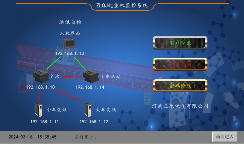 Bridge and gantry crane safety monitoring system